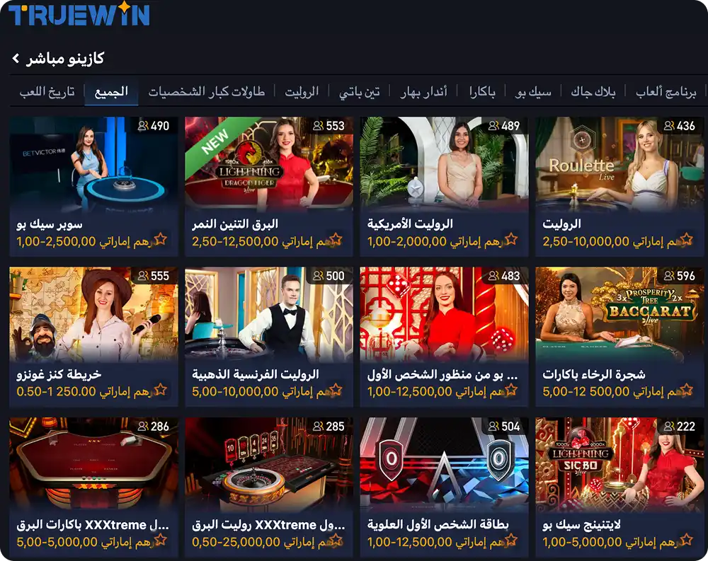 truewin slots